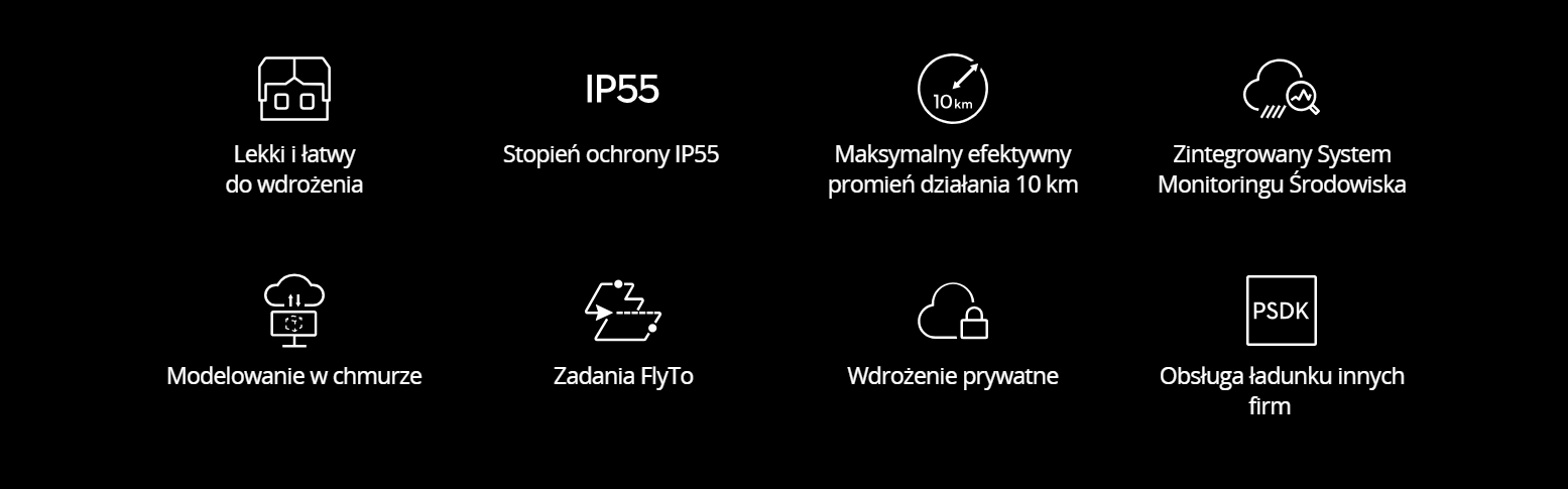 DJI DOCK 2 - główne cechy - Oficjalny Dystrybutor DJI Enterprise w Polsce